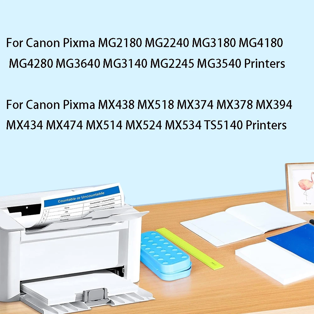 Smart Cartridge Rif…