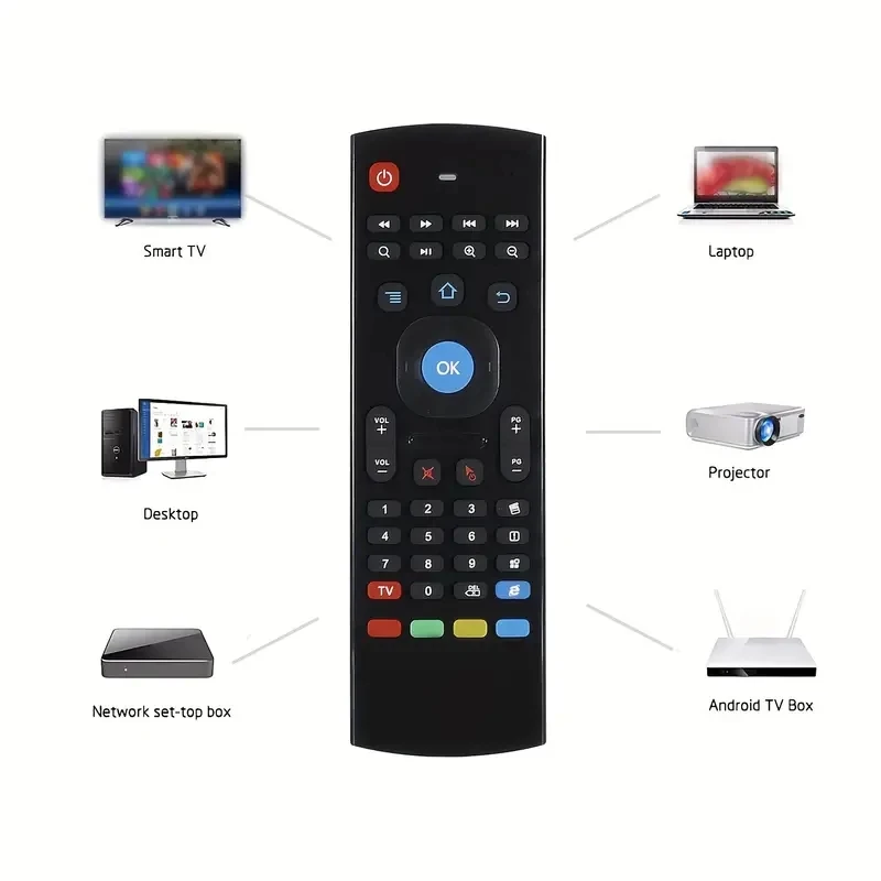 Teclado inalámbrico MX3 Air Mouse USB, reemplazo inteligente, Control remoto 2,4G, controlador RF con micrófono de voz para Android TV Box PC