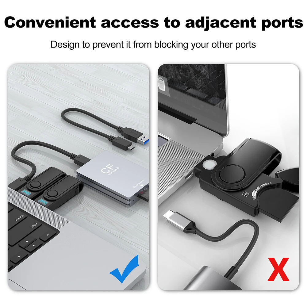 CFexpress Type A Card Reader USB 3.2 10Gbps Cardreader Adapter with USB C To USB C/USB A Cable Support Android/Windows/ OS