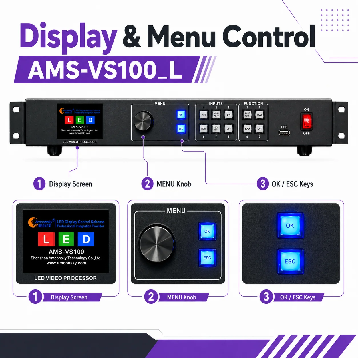 AMS-VS100 Linsn Control System TS921 LED Sending Card LED Panel Display Video Controller for Stage Rental Events