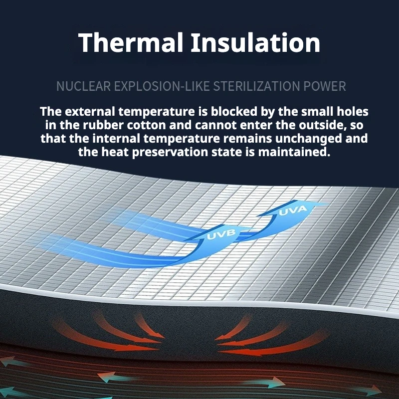 Self-Adhesive Aluminum Foil Insulation Roll Sound Deadening Pad Heatproof Soundproof Noise Reduction for RV Vehicle Accessories