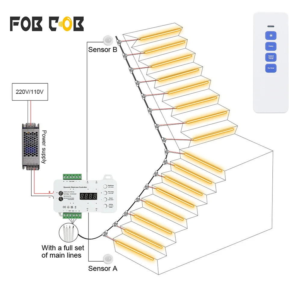 Motion Sensor Stair Light Strip Daylight Sensor Stairs LED Strip Easy Insallation 5-40 Steps Stair Lighting Staircase LED Strip