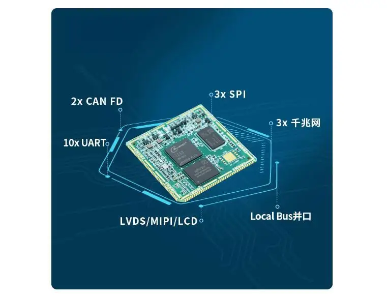 Chuanlon Ruixinwei … - image