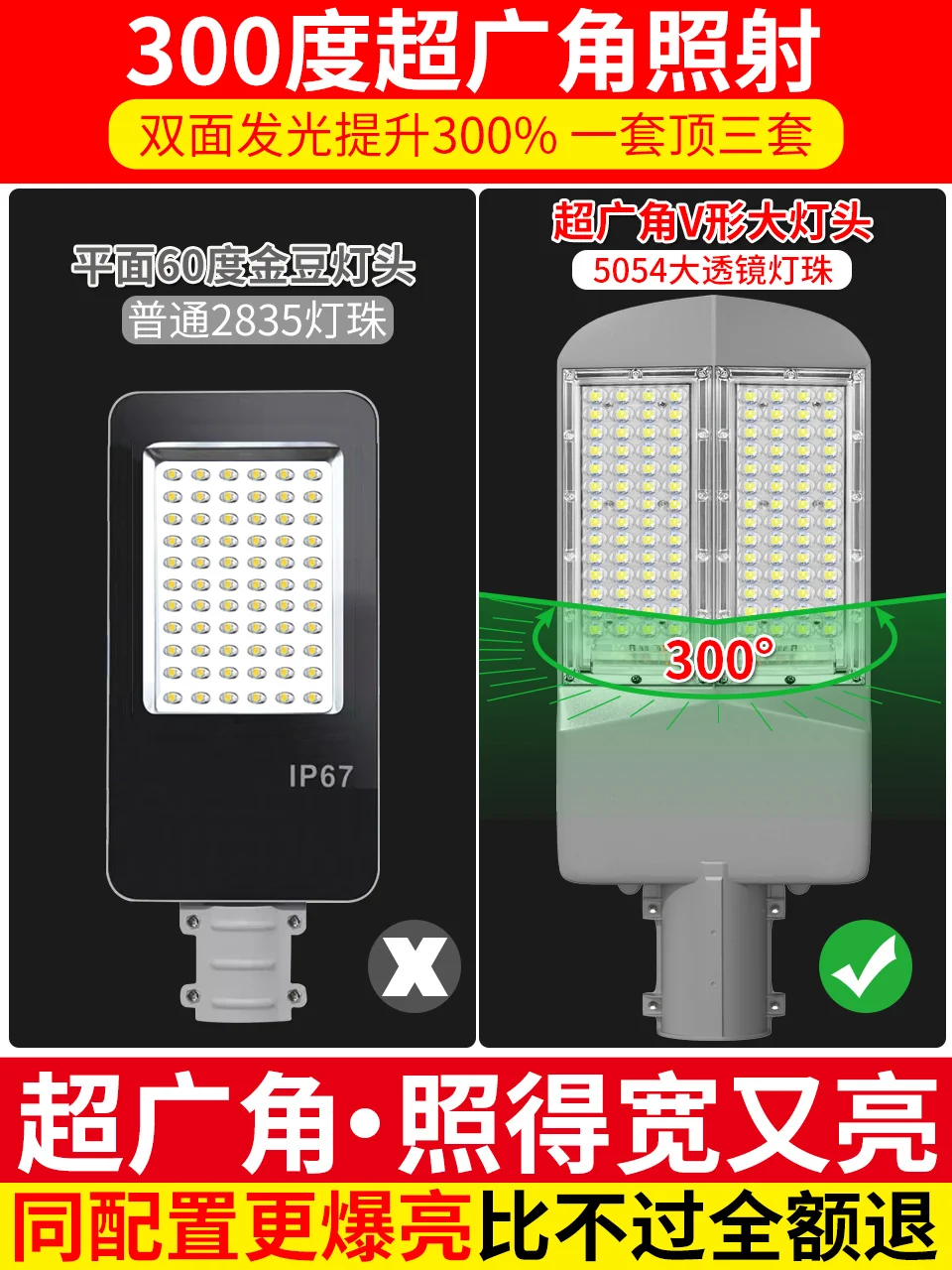 Solar Outdoor Light Street Lamp New Rural Courtyard Double-Sided Wide-Angle Super Bright High-Power Project Led Road Lamp