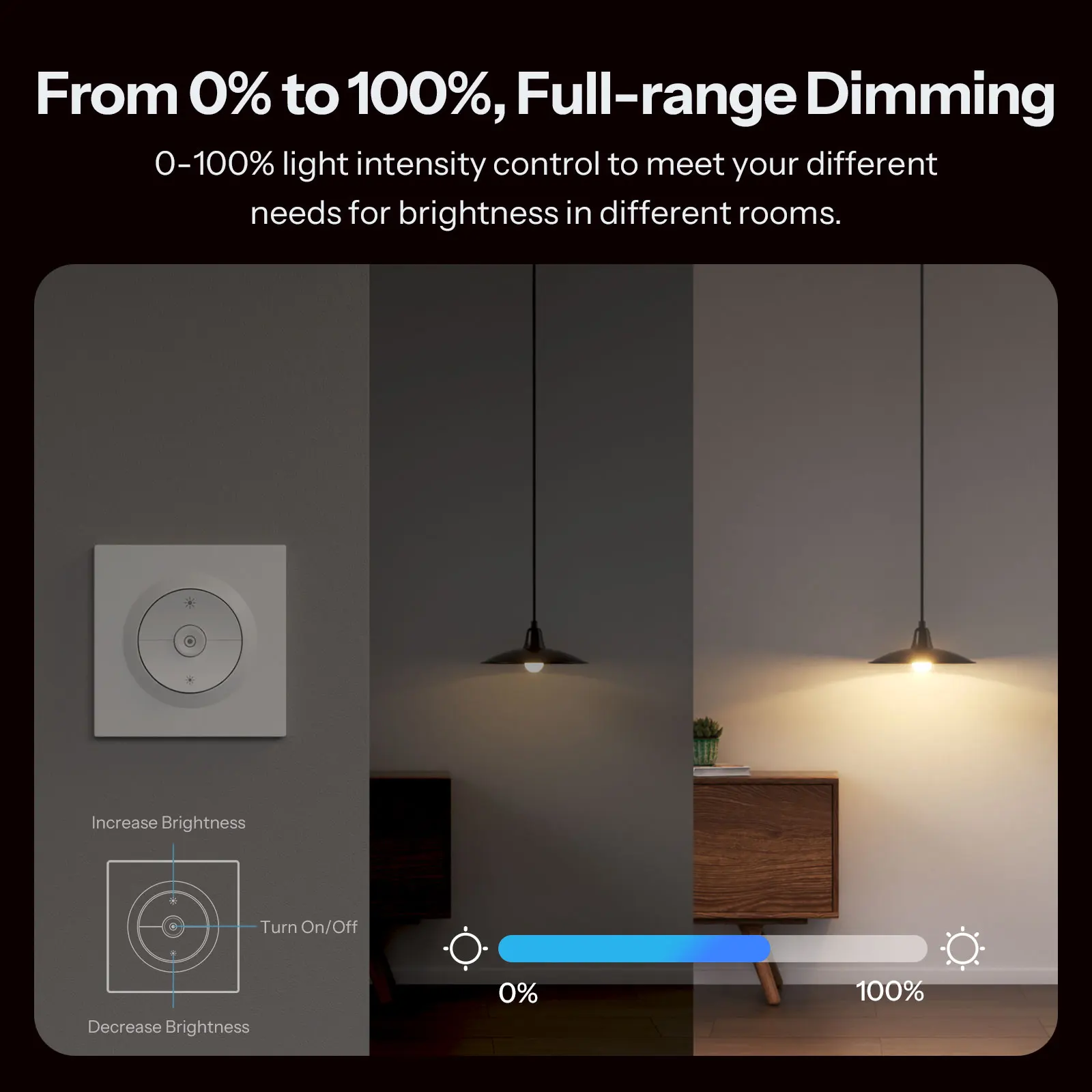 SONOFF Orb-DIM Matter over Wi-Fi Inteligentny Ściemniacz MINI-DIM-E Płynne Ściemnianie Bez Migotania Monitorowanie Energii Sterowanie Głosowe Alexa Google Home — zdjęcie produktu 6