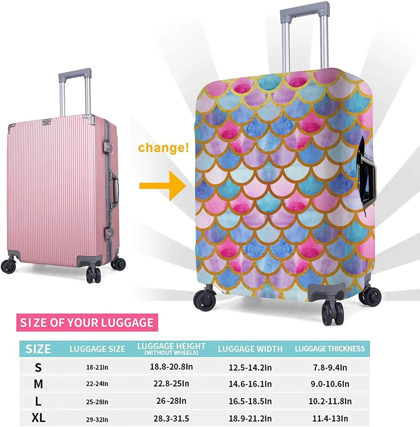 Luggage Cover Rainbow Color Thickened Elastic Travel Suitcase Protector Mermaid Scales Washable Baggage Gear Covers