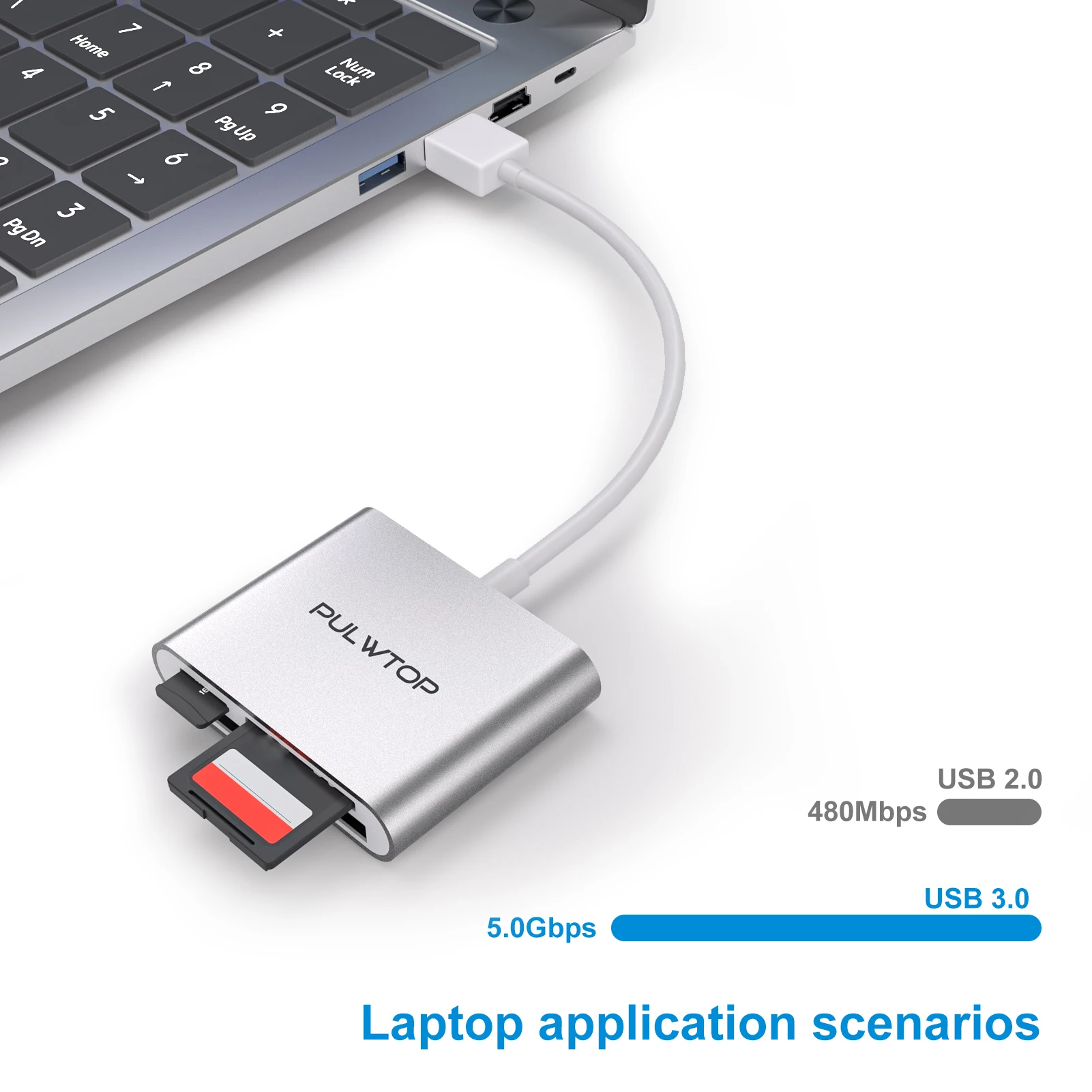 PULWTOP 3-in-1 USB-A to SD/MicroSD/CF Card Reader, Compatible with CompactFlash, SD, and MicroSD Memory Cards