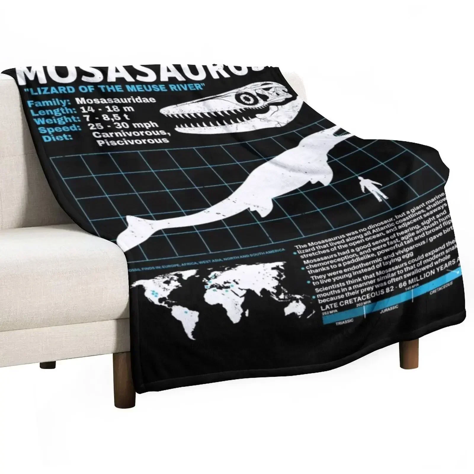 Mosasaurus data sheet Classic Throw Blanket Thin Moving Decorative Throw Multi-Purpose Blankets