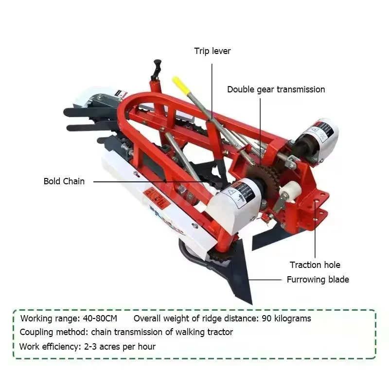 Peanut digging machine/mini Tractor Mounted Groundnut Harvester/peanut cropperng