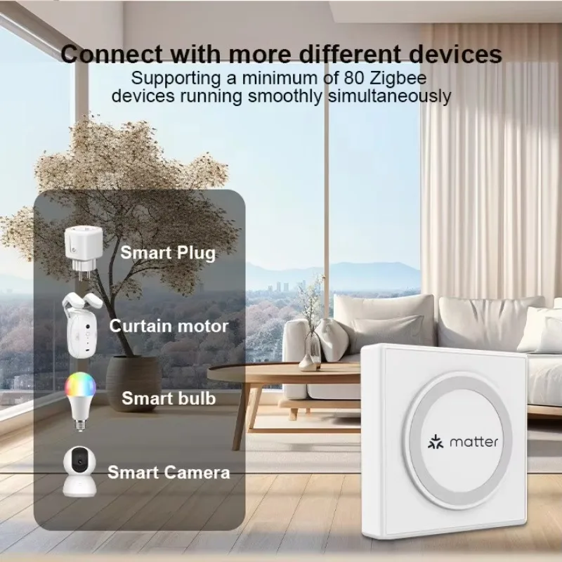 2026 Tuya Matter Smart Home Gateway Hub Bridge Thread Alexa Google Home Smart Life App Control Zigbee Wi-Fi THP10-Z-X