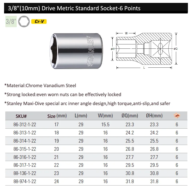 Imagem -05 - Drive 1-piece 10 11 12 13 14 15 16 17 18 19 20 21 22 Soquete Nut Drive Square Heads Wrench Tools Square Ferramentas 23 mm 24 mm 3