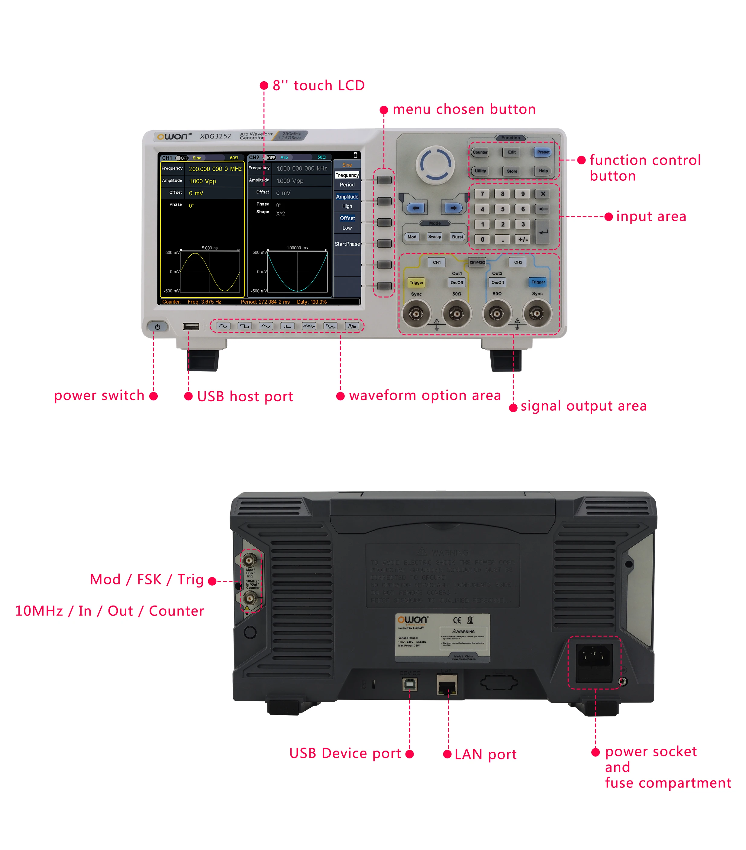 Touch Screen 2-CH 160MHz Arbitrary Waveform Generator 2 Channels High-accuracy Frequency Counter DDS Signal Generator