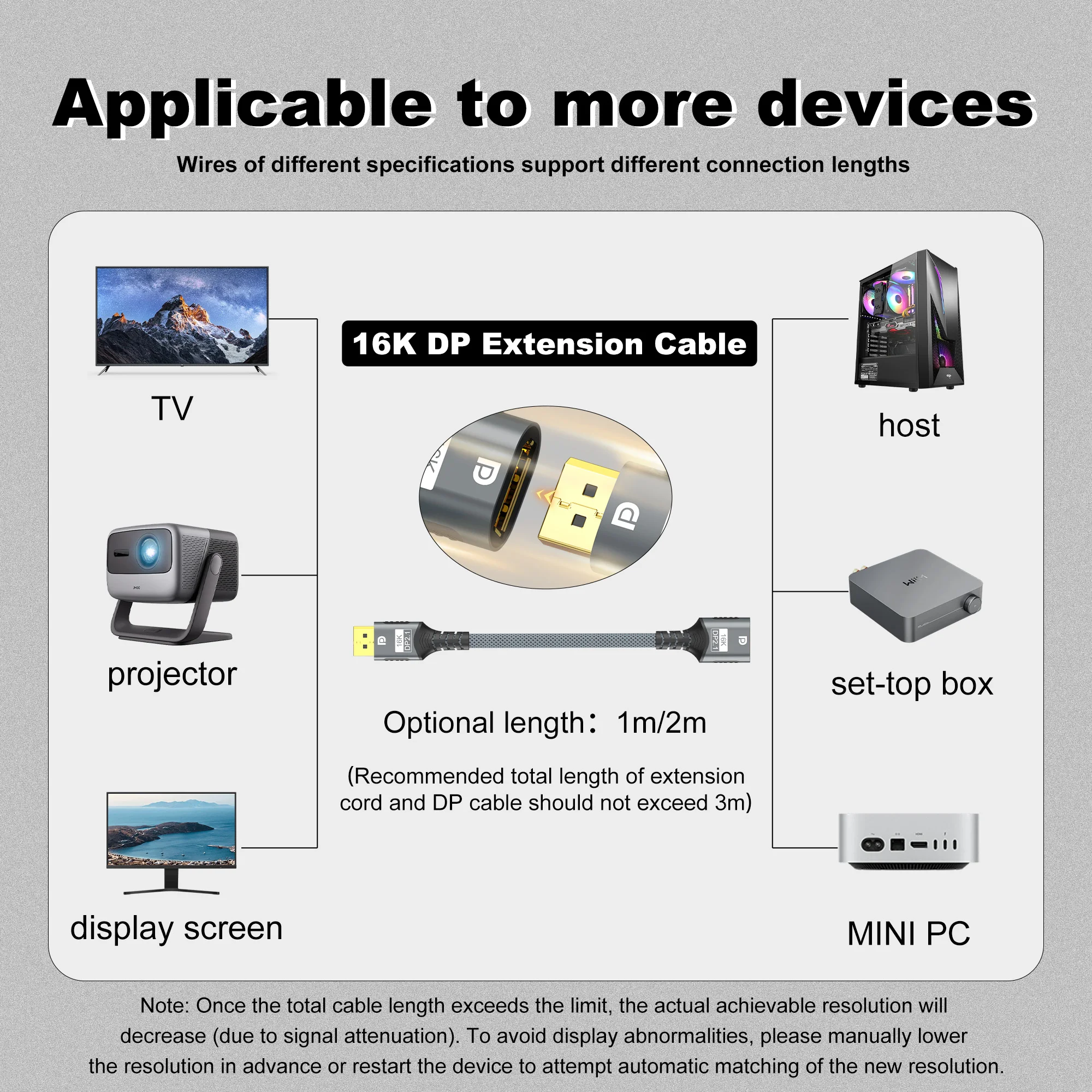 كابل تمديد DisplayPort 16K ذكر إلى أنثى DP 2.1 موسع 16K @ 30 هرتز (DSC) 8K @ 120 هرتز (DSC) 4K @ 240 هرتز لشاشة الكمبيوتر المحمول والتلفزيون #3