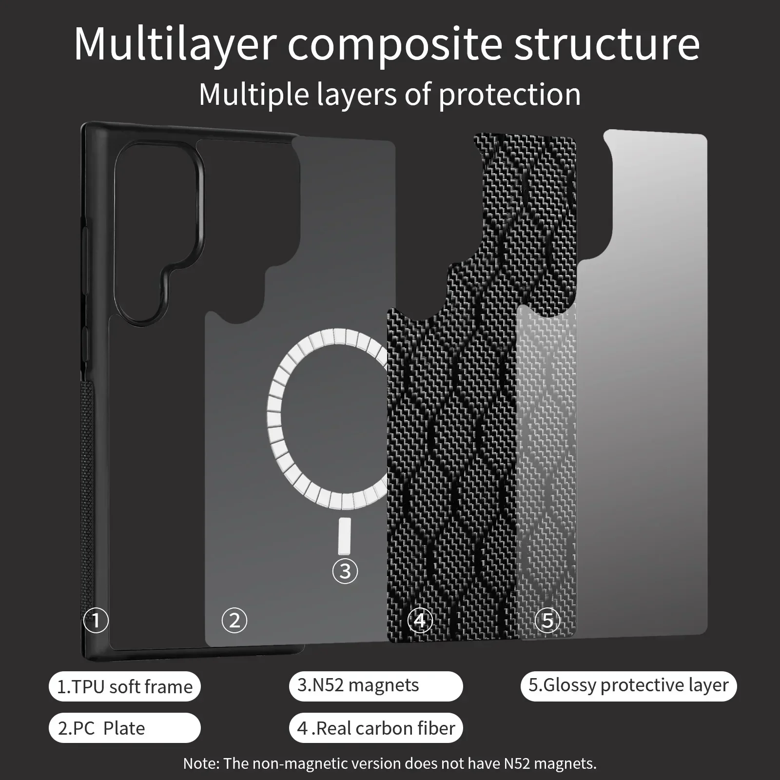 حافظة لهاتف سامسونج S25 S24 S23 S22 S21 Ultra S24FE S23FE S24 + S23 + Plus مع حافظة MagSafe مغناطيسية لامعة حقيقية من ألياف الكربون المنسوجة