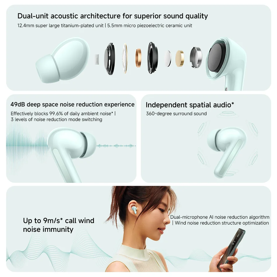 New Xiaomi Redmi Buds 6 Bluetooth Headphone Active Noise Cancellation 42H Long Battery Life 12.4mm Dynamic Driver TWS Earphone