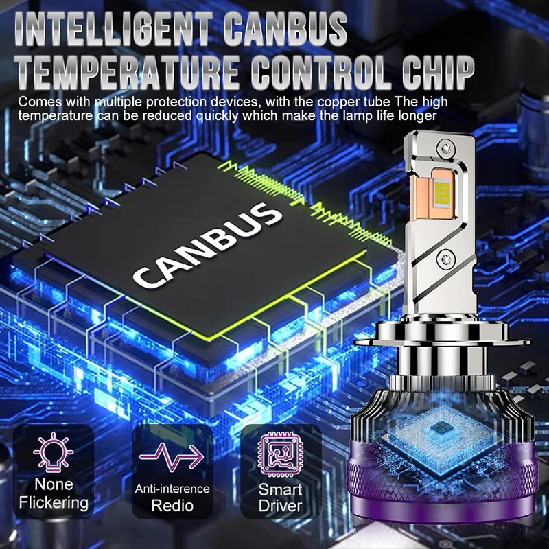 H4 Led لمبات H7 H11 CANbus K5C K6C H1 H3 H9 H8 9005 9006 HB3 HB4 9012 HIR2 Led المصباح 1000 واط توربو أضواء السيارات الضباب مصباح 6000 كيلو #5