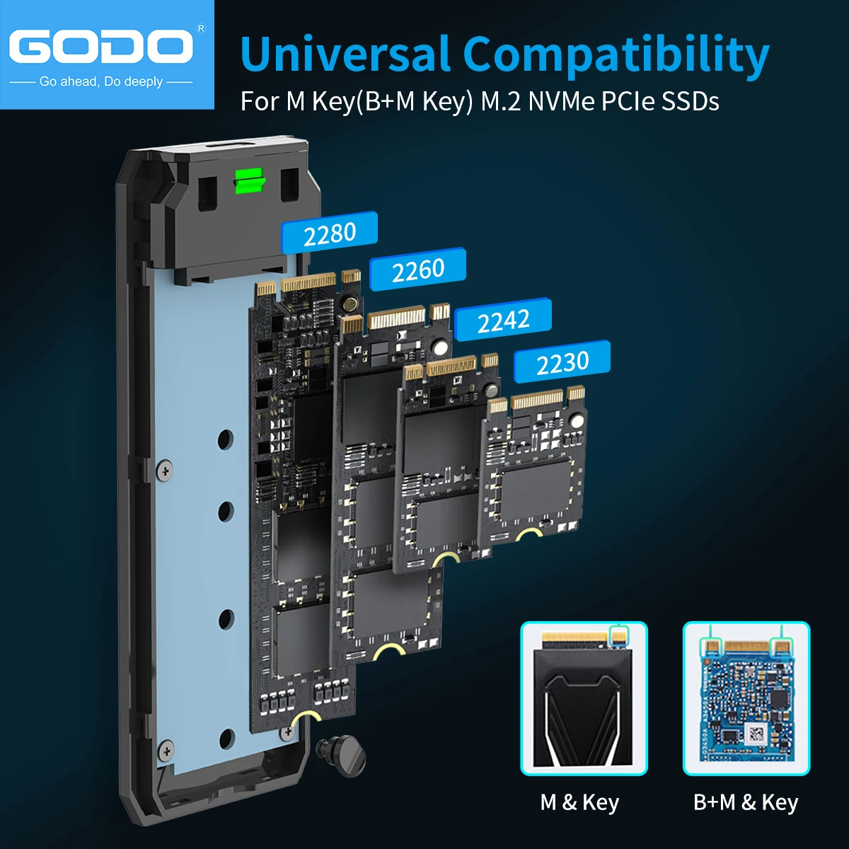 GODO PCIe NVMe SSD  RGB M.2 External Enclosure Portable USB C to M.2 Nvme Sata Adapter Tool Free,10Gbps USB C 3.1