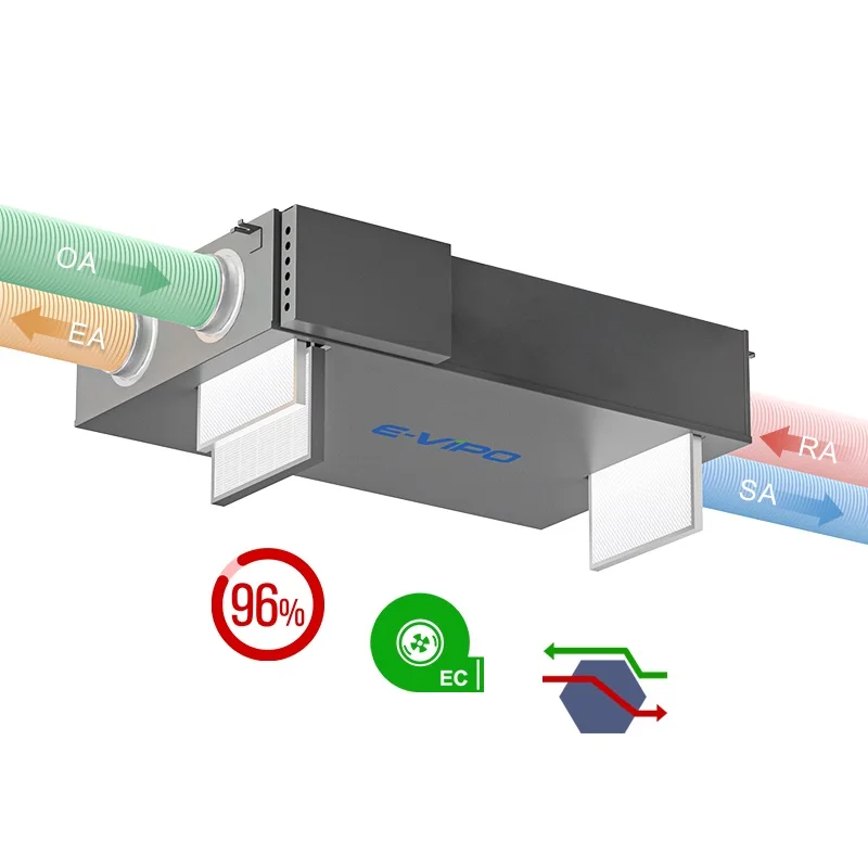 E-VIPO Mechanical H… - image