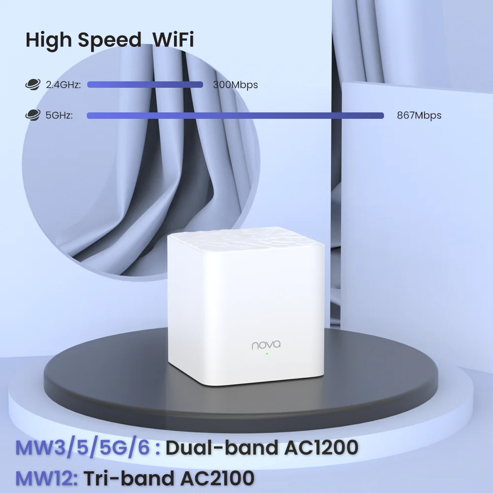 Tenda Mesh WIFI Gigabit Router MW12 AC2100 Tri-band MW6 AC1200 Dual-band Wireless Router Wifi Range Repeater MW5/MW3 Mesh Router