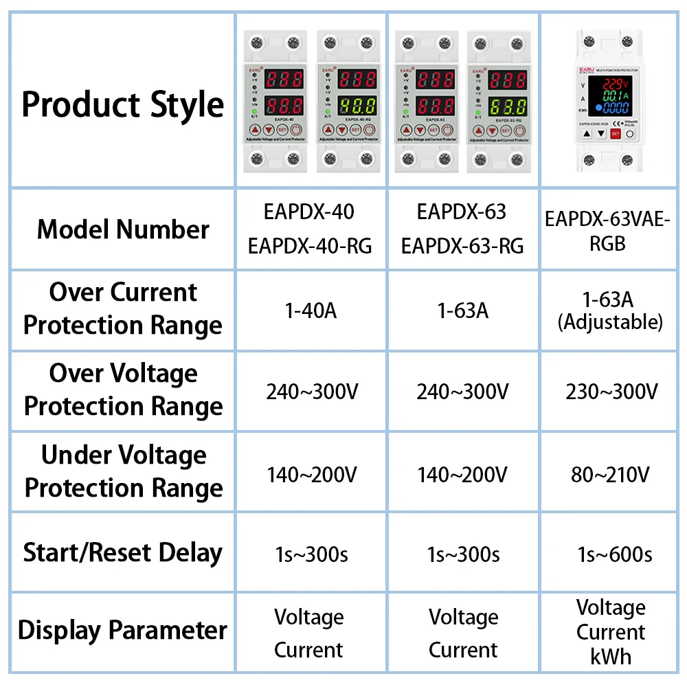 AC 40A 63A 230V Din Rail Adjustable Over Voltage Under Voltage Protective Device Protector Relay Over Current Protection Limit