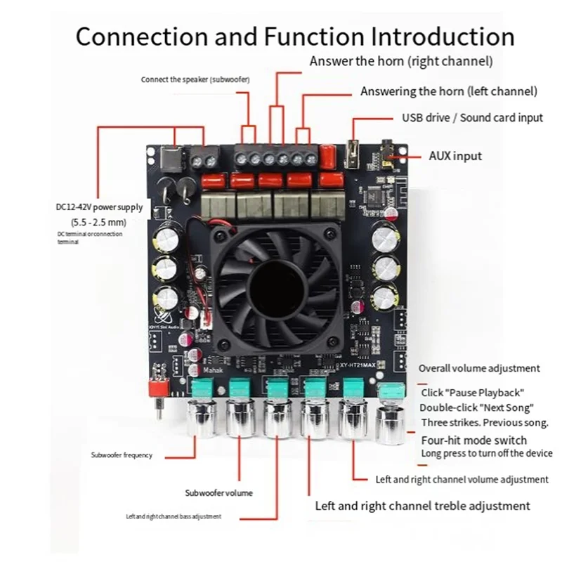 L62A HT21MAX 2.1 Channel 200Wx2+ 400W Subwoofer Digital Amplifier Board Bluetooth Functionality TPA3223 Chipset