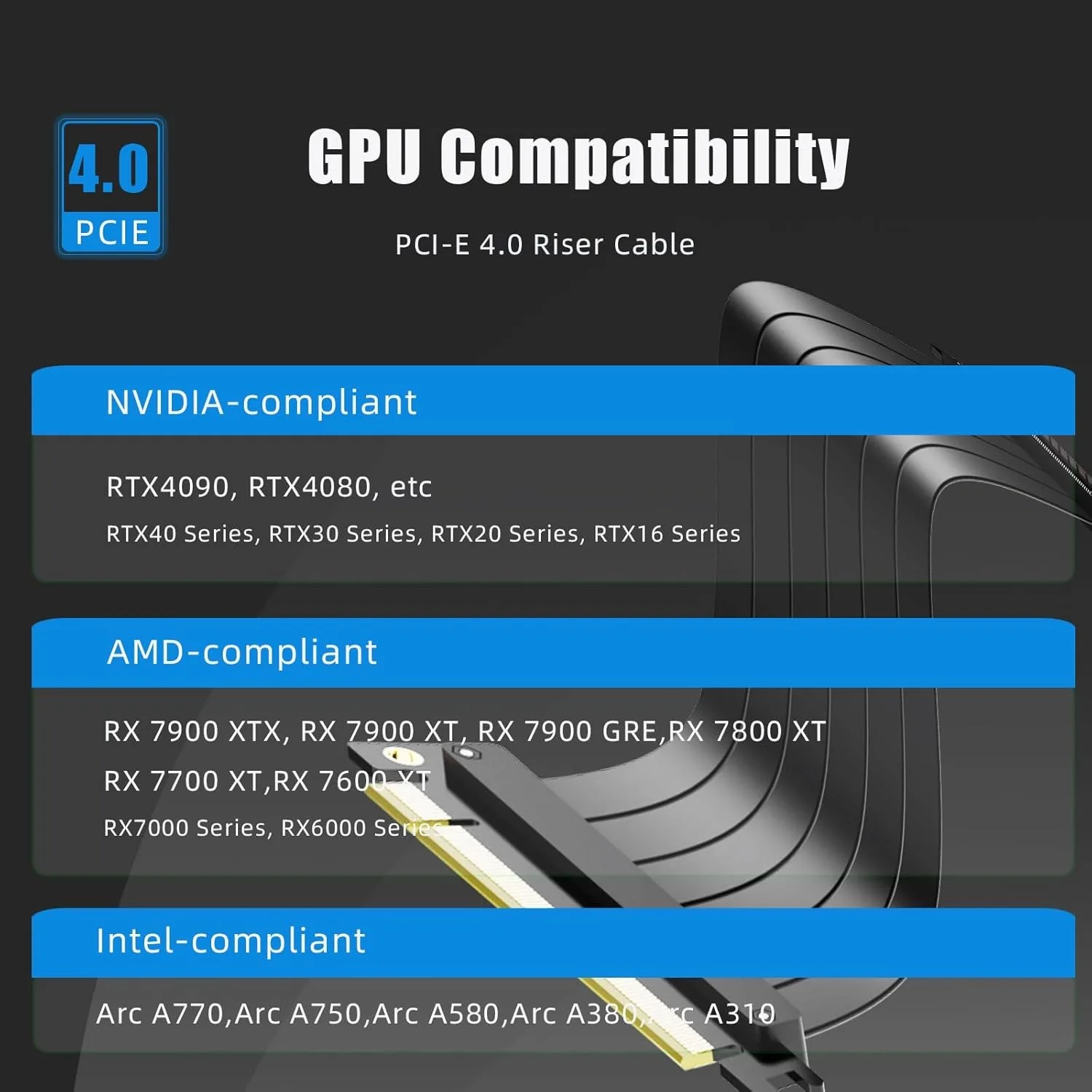 Cavo riser PCIe 4.0 X16 da 90/180 gradi compatibile con GPU PCIE GEN 4.0, come RTX4090-RTX3060, RX7900, RX6950XT-RX6500XT ecc.