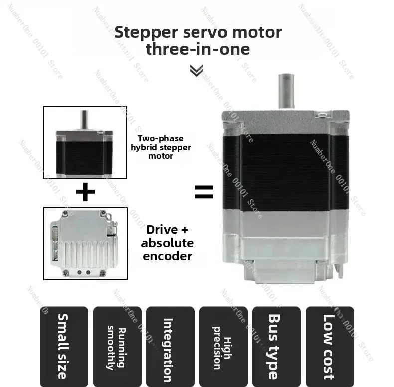 Stepper motor integrated 42/57 step two-phase hybrid closed-loop absolute encoder servo drive controller