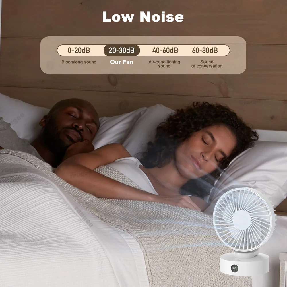 Desk Fan Portable Wireless Desktop Fan USB Rechargeable Table Fan Adjustable Angle Strong Small Electric Fan for Home 5 Speeds