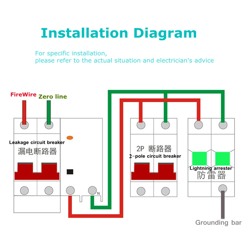 SPD photovoltaic surge protector DC 500V 1000V 2p DC1000V 20KA ~ 40ka low voltage arrester room DIN guide rail 2-pole protector