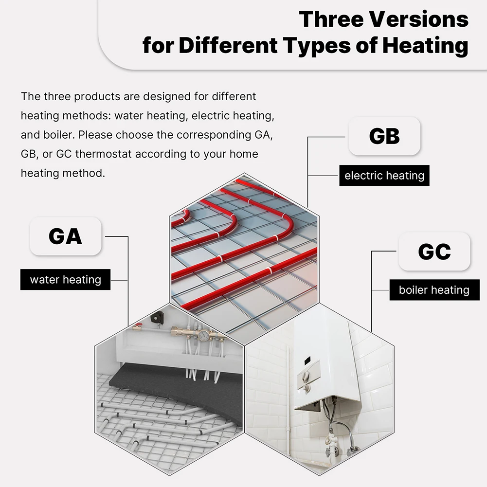 Matter Enabled Thermostat for Voice Control and Flexible Scheduling Designed for Optimal Heating Management in Smart Homes