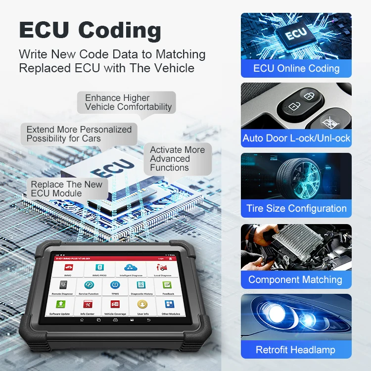 Picture 5: LAUNCH X431 IMMO ELITE X-PROG3 XPROG3 Key Programmer Diagnostic  Full System with 39 Reset Functions Support CAN FD DOIP