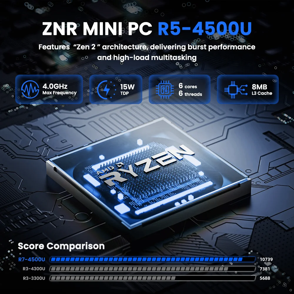TexHoo AMD R5-4500U Desktop Mini PC 6-core 6-thread Computer 16GB DDR4 512G PCIe 3.0 SSD WiFi 6 BT5.2 Mini PC Computer