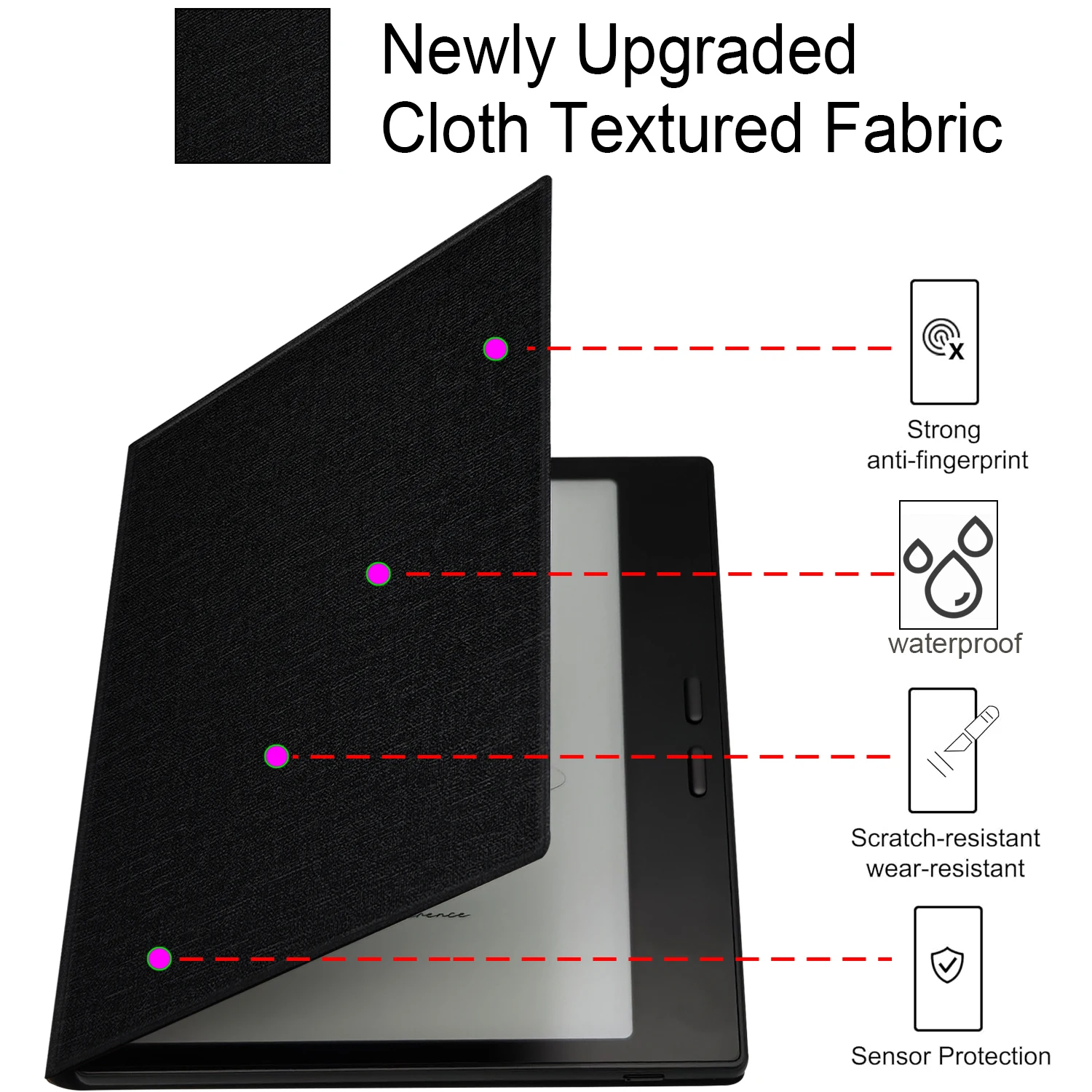 Magnetyczne skórzane etui na 7'' Onyx Boox Go 7 / Boox Go Color 7 (Gen II/Gen I 2025/2024) Ultra-cienkie etui z automatycznym usypianiem/wybudzaniem — zdjęcie produktu 4