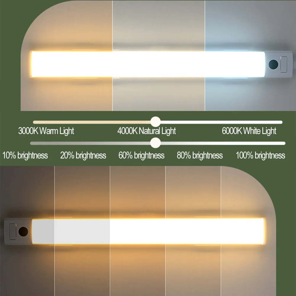 LED Cabinet Light Sensor Light USB Type-C Plug-in For Kitchen Closet Cabinet Wine Cabinet Bedside Indoor Lighting Night Lights