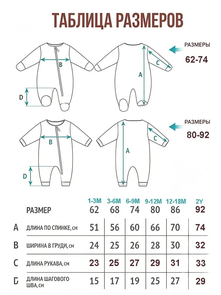 Frühlings-Baby-Strampler, warme Fleece-Overalls für Babys, Herbst-Langarm-Strampler für Säuglinge, Neugeborene, Jungen und Mädchen, Hauskleidung, Pyjamas – Detail 1