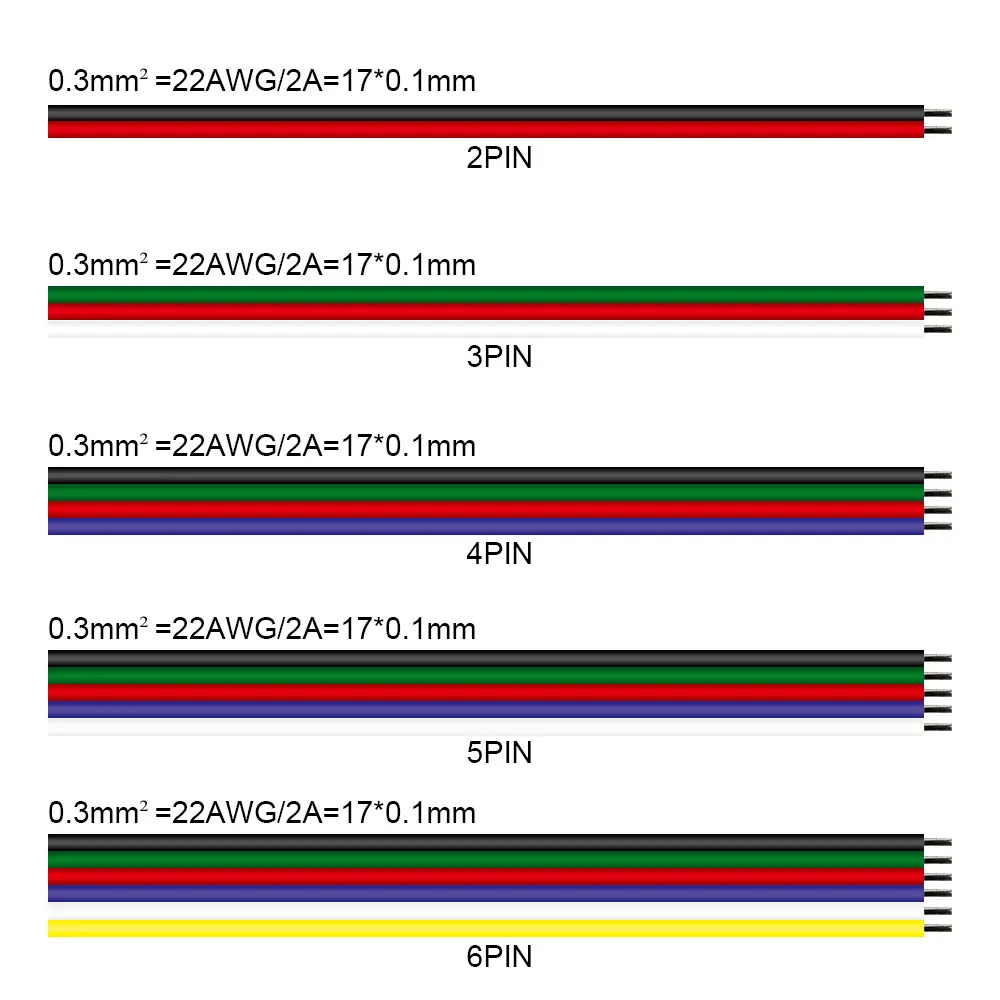 LED Wire Cable 22AWG 3Pin/2Pin/4Pin/5Pin/6Pin Extension Cable 1m~100m,For RGB SK6812 RGBW WS2812B WS2811 2835 Strip Light