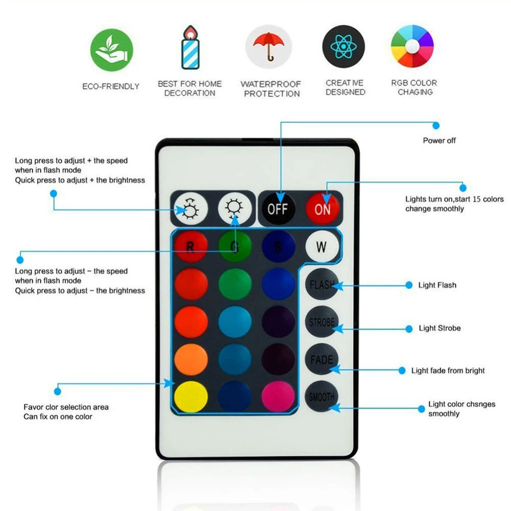 ภาพลวงตา3D หลอดไฟ LED ไฟกลางคืนฐานไม้ที่มีการควบคุมระยะไกลรูปแบบ USB ชุดเครื่องปรุงเซ็นเซอร์สัมผัสสำหรับโคมไฟตั้งโต๊ะ