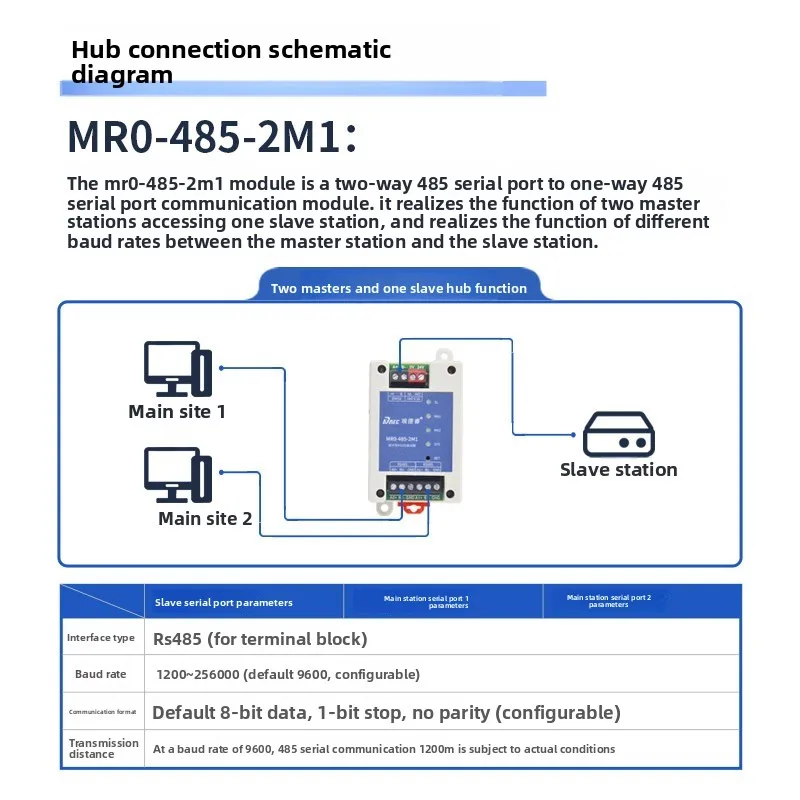 2 Masters 1 Slave RS485 Hub 4-Way Modbus Splitter with Buffer for PLC RTU Data Conflict Isolation