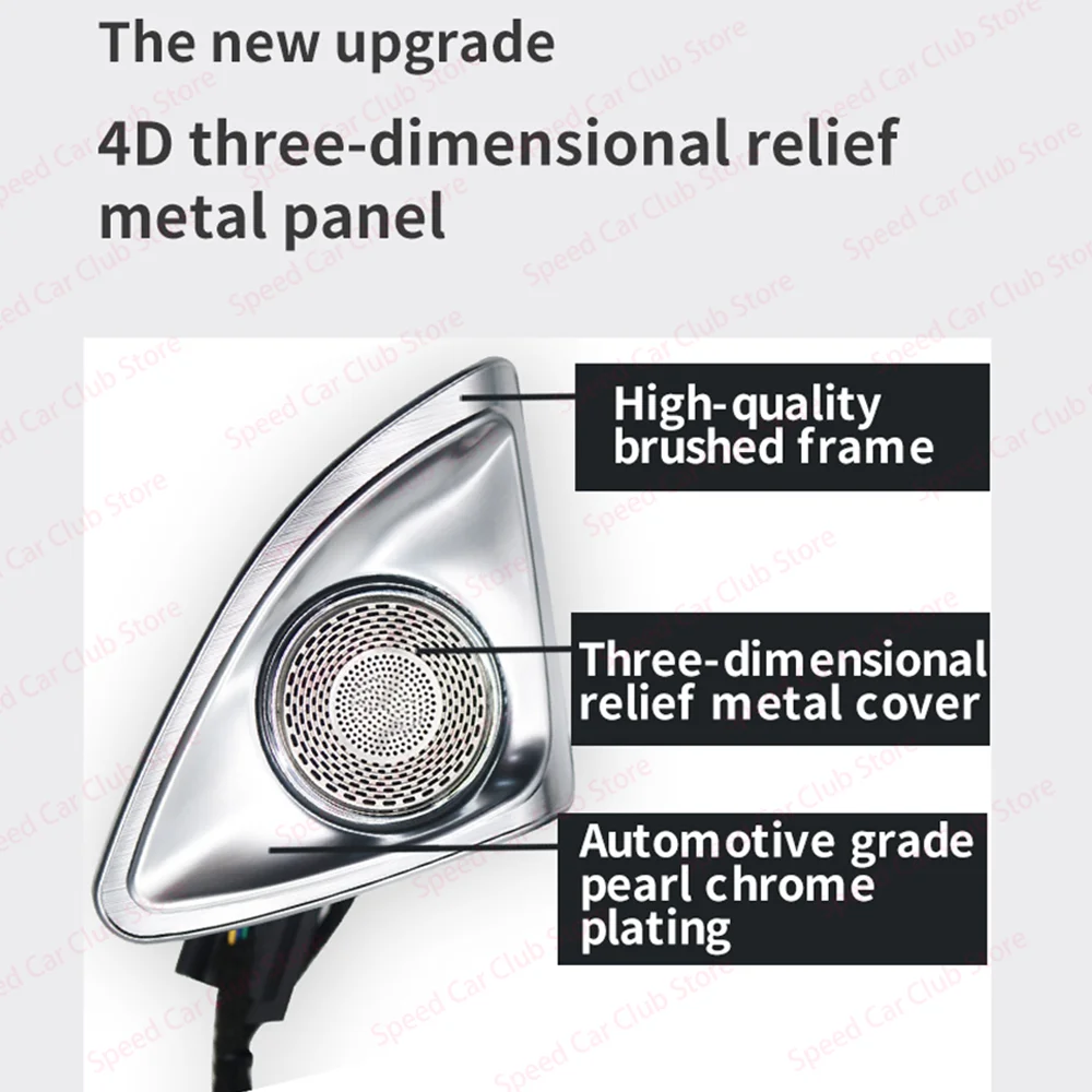 New LED Speaker For For Mercedes Benz C-Class W206 C300 2022+ Car 64 Colour 4D Rotating Tweeter Lamp Decorative Lights