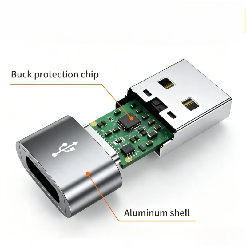4‑Pack USB‑C Female to USB‑A Male Adapter USB A to Type‑C Charging Data Sync For iPhone iPad Samsung Pixel Android Phones Car