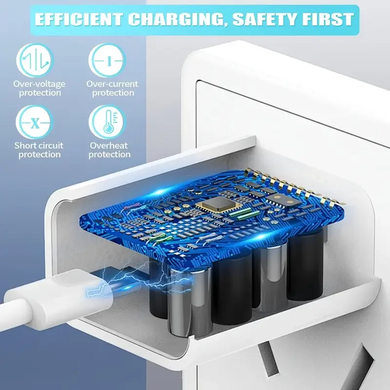 20W USB-C Wall Plug… - image