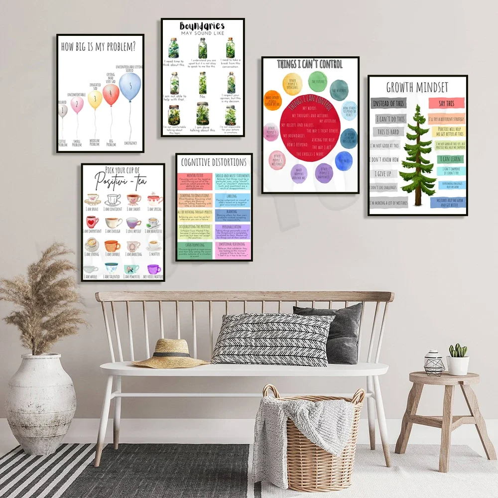 Positivity tea, growth mindset, control poster, suppress emotions poster, mental health print, therapist office decoration