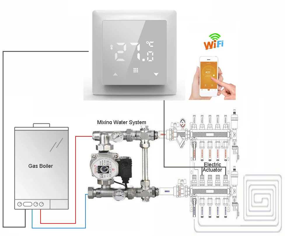 

EE1 In-stock Electric Heating WiFi Smart Thermostat App Control 7days Programmable Thermostat Work With Tuya