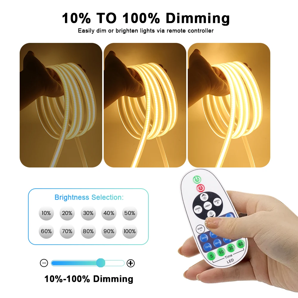 Striscia LED COB dimmerabile 220V Spina UE Impermeabile 288 LED/m Telecomando/Bluetooth/Pannello/Tuya Wifi Controllo COB Barra luminosa lineare