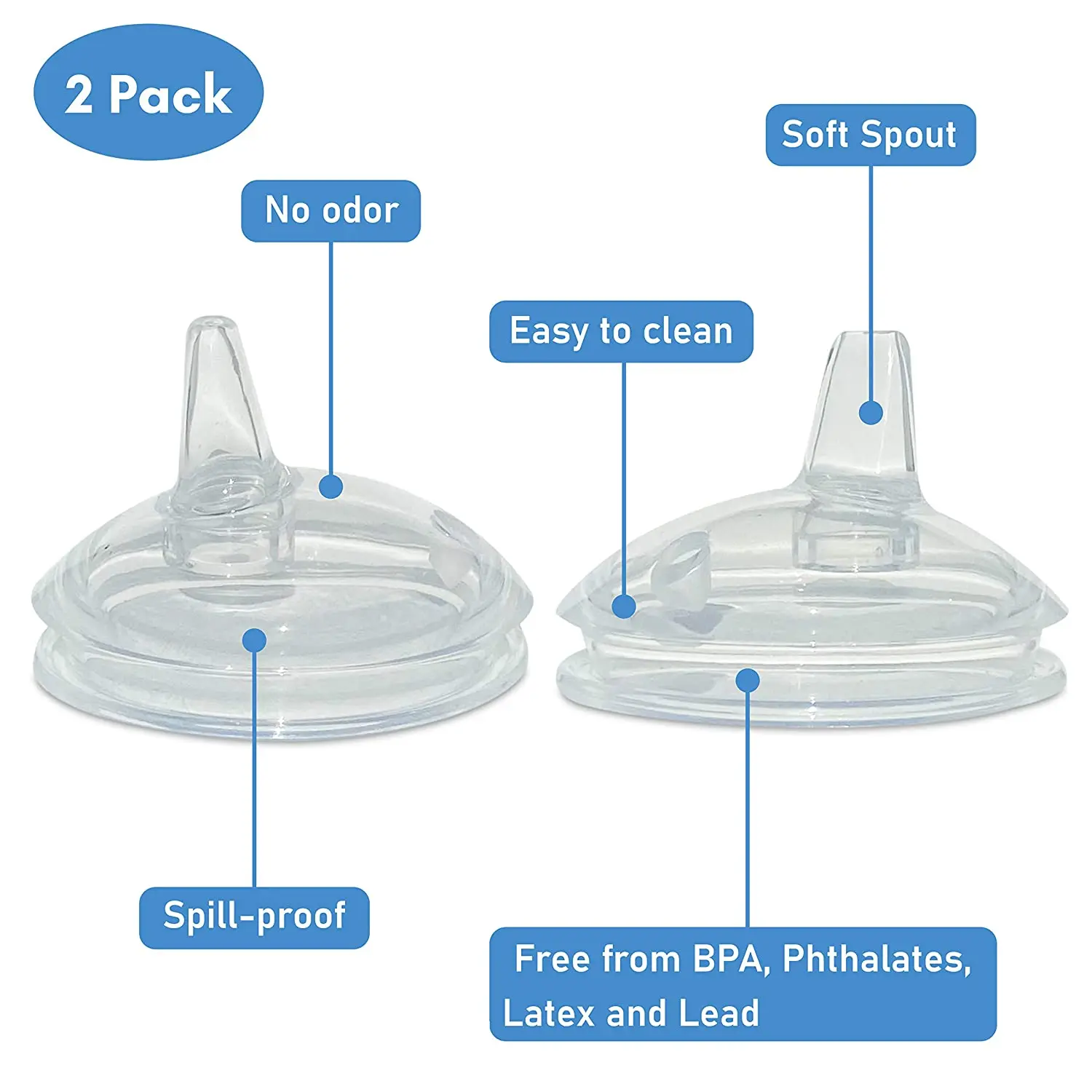 2pcs Sippy Spout Nipples for Comotomo Baby Bottle and for Mason Baby Bottle Easy To Clean Spill-Proof, 7CM Diameter