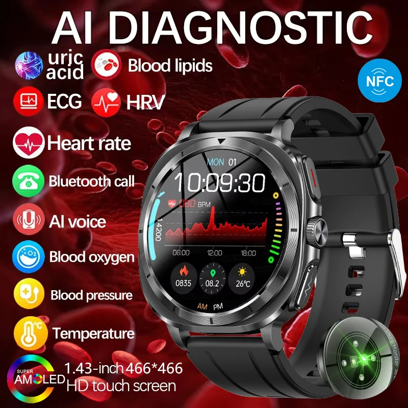 HT33 Smart Watch: Een Uitgebreide Beoordeling en Handleiding voor Gebruikers