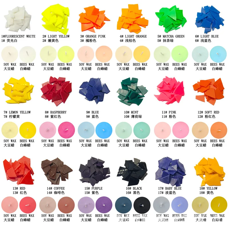 DIY Candle Making Pigments 29 Colors Non-toxic Dyeing Colorants Eco-friendly Home Decor Tools for Crafting