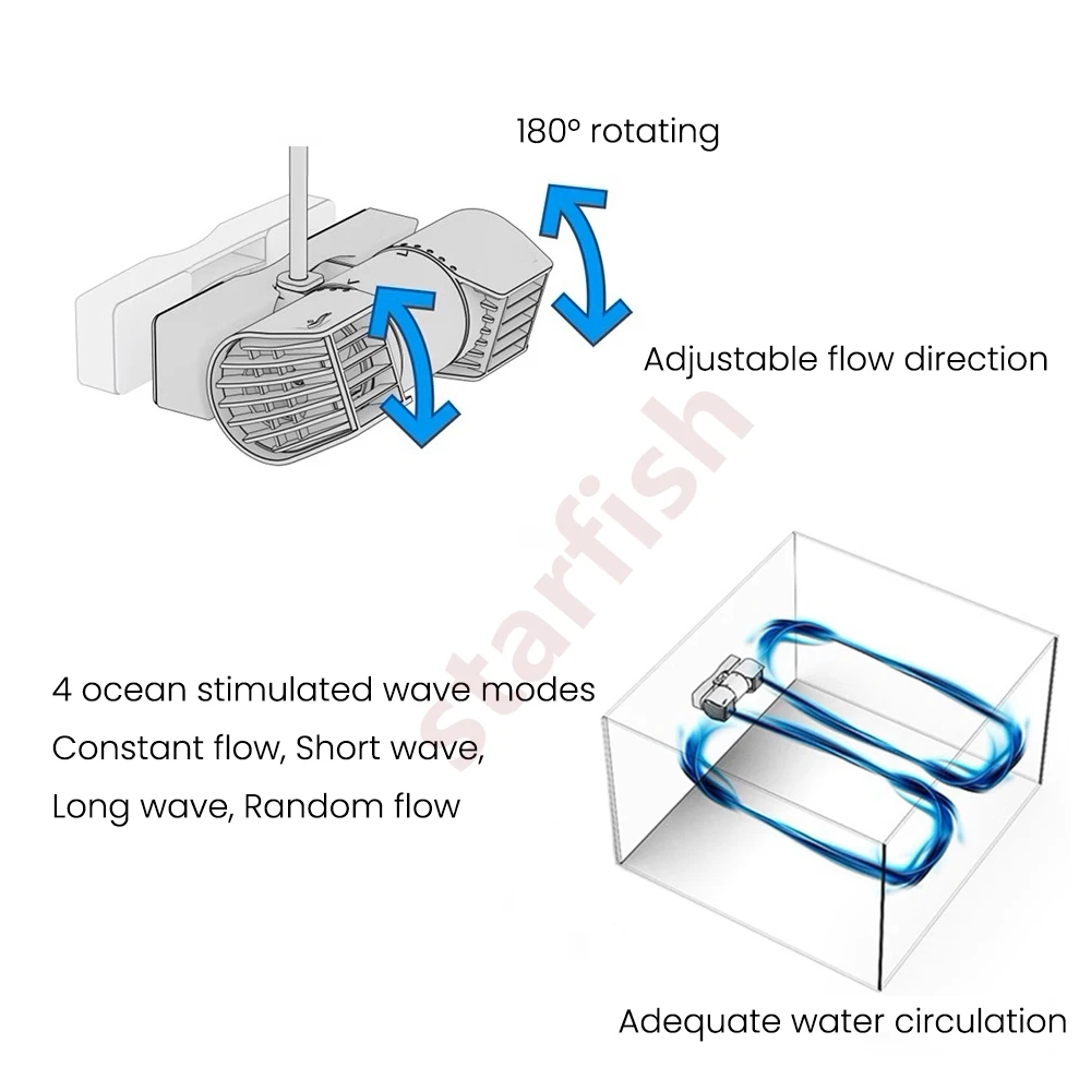 Bubble Magus New DC24V 48W DW13000 Dual Adjustable Cross Flow Pump Aquarium Fish Tank Wavemaker with Smart Controller