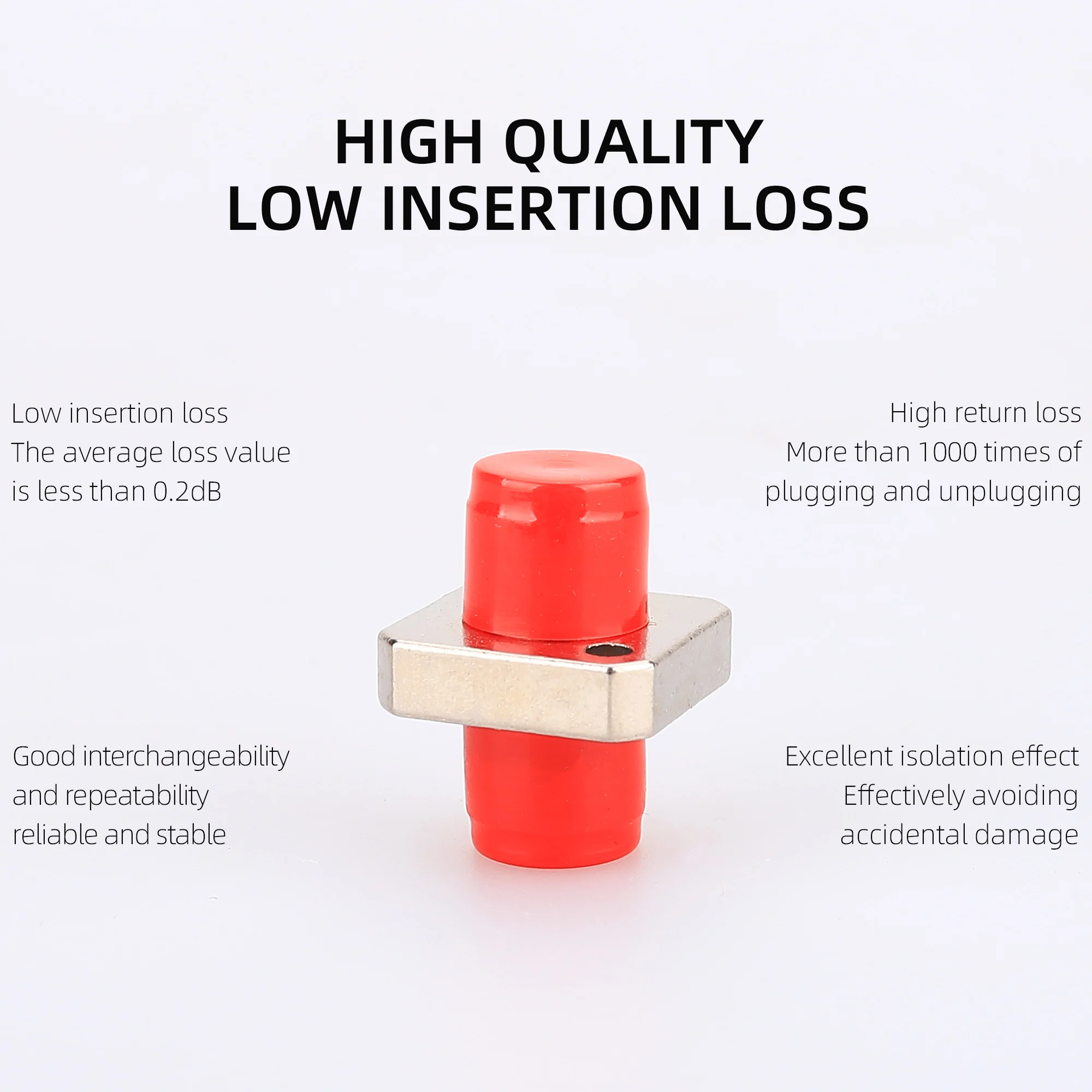 Fiber Coupler FC/UPC Square Flange FC-FC for Connect Fiber Optic Patch Cords Fiber Connector Coupler Flange Adapter 1PCS