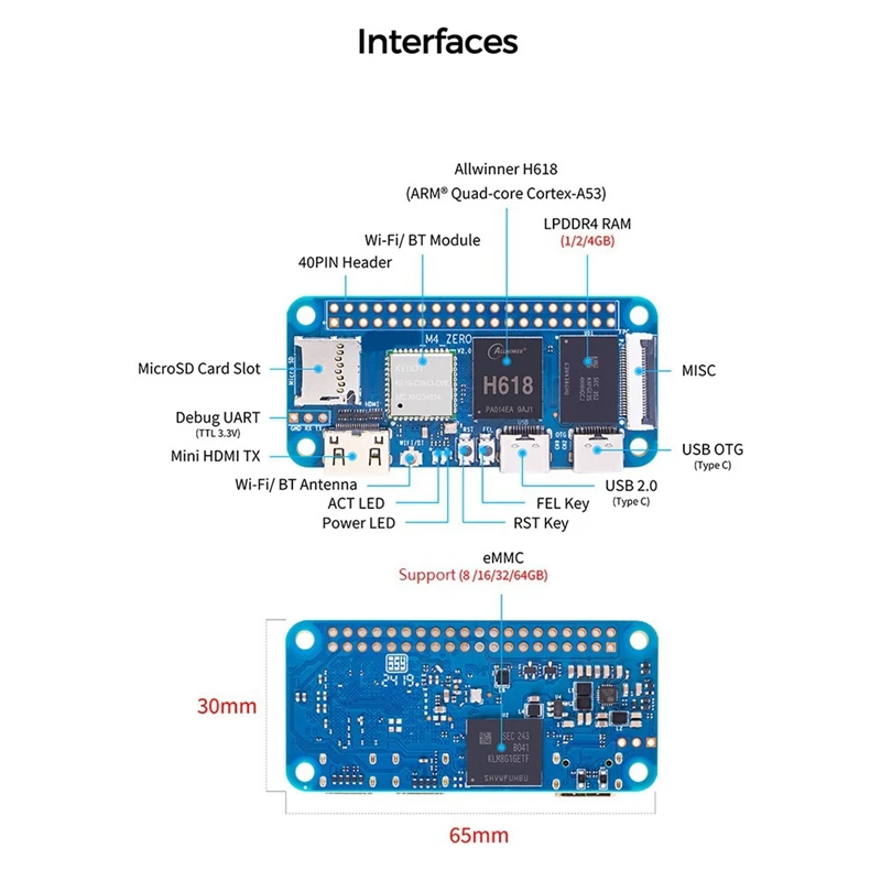 Placa base de desarrollo para Banana Pi BPI-M4 Zero, Kit de carcasa 4G LPDDR4 32G EMMC H618 2,4G/5G WIFI BT4.2, enchufe estadounidense